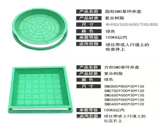 白云树脂复合种植井盖展示